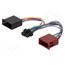 ZRS-132 Connector; ISO; LG; PIN: 12 b5zTR6hWLRqTpwOr8jWWcd-xch5WtI02kNxqqD4Aa4E