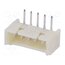 125SH-A-05-TR Connector: wire-board; socket; male; PIN: 5; 1A; 250V; angled; THT -7aN19oGO-qLOif0hd7E0i7sx6Hm1XO9AaoDX6qRQyQ