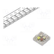 PBLB-3LTE Power LED; RGBW; quadcolour,EMITER; 155°; 300mA; 3W; 3x3x1.8mm 5UkQwZ-mWGd5JrvFQDh-dvvQiImc1c_QUvBi9Owi0Ko
