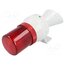 710112113 Signaller: lighting-sound; 230÷240VAC; bulb BA15D; red; IP43; KLL EZZOirfZcAXWjcwdKexiapzrnj2ebNB-o0D8jsYYrfc