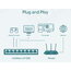  Desktop Switch - hub 8 ports, 10/100Mbps, LS1008 AKOM1008B+2.jpg