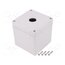 1554MPB1A Enclosure: for remote controller; 22mm; IP66; UL94-5V; X: 90mm MjvRy-EZFVw5SBFNly5toL9EEqjXONJHmD67UoaRdwQ
