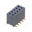 M50-3100545 5+5 Pos. Female DIL Vertical SMT Conn. kHqh7loJMC98mvQL871N-auQFuE7v3W4dnhZ9ZaI9Lo