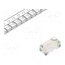 RF-GN0402TS-CF-B LED; green; SMD; 0402; 150÷430mcd; 2.5÷3.3VDC; 1x0.5x0.4mm; 140° lX4Ai8TIW5A5Jjz-rkhUa3cYblT28RwtYfHaxNb_gq4