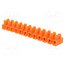 E.4034P Connector: terminal block; 57A; 400V; screw terminal; orange ZRdabqjIgXxoeardVoUny-AFCOQWenY8ZEWka_4f6ms