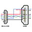 KABELIS / ADAPTERIS MHL mob. telef. micro USB į HDMI,  0.2m CKAMMHL02+1.jpg