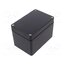 GRJ-08 BK Enclosure: multipurpose; X: 75mm; Y: 110mm; Z: 75mm; polyester; black NYE6aM6TA0BX2UuFeiPk3LR2-QVDq1SB8P2LBdiel0A