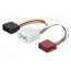 ZRS-AS-17B Adapter; Fiat; ISO h0cBEckfS3OqznI_8lpLxbCZB3cuxxgEdGGs3kuiJF4