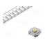 SKQGAKE010 Microswitch TACT; SPST; Pos: 2; 0.05A/12VDC; SMT; 3.4N; 1.5mm; SKQG 2AQCnTOUUCwvjt-Pktx3Gxwqt6NCkUN8KRYfXXi0oI0
