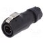 1876 Connector: circular; plug; size 12; 02; male; PIN: 2; 125V; Quicklock EgaZC_avsVqsFr_4ZSyQnXvfb2OQD3S_yaNMpArgr1E