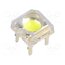 OSW49VZ2C1P LED Super Flux; white cold; 7.62x7.62mm; 18000÷22000mcd; 25÷28lm mx7rCdl71vQHVtsK6IvRH_JGSkA4WzcgUVgr34pPiDw