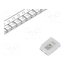 RF-AURI16TS-ED LED; orange; SMD; PLCC2; 170÷430mcd; 1.8÷2.4VDC; 2.2x1.6x0.55mm bIomuqIfMnnrpdEqV4EcPk2h2hKcetH3bFTZfDUxDaU