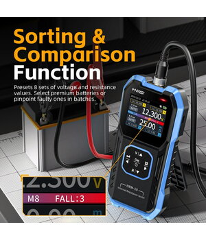 AKUMULATORA SPRIEGUMA UN IEKŠĒJĀS PRETESTĪBAS TESTERIS HRM-10 FNIRSI  ATES10+4.jpg