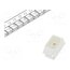 RF-GSRK14TS-ED(WE) LED; yellow green; SMD; 2014,Mini PLCC2; 28÷90mcd; 1.8÷2.4VDC DlBTy9dRmumBnPFTSBnkq2MFIngEDorQwRFddh3EPVw
