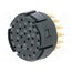7001928104 M27 connector 7.001.928.104 JcJUXK79ktUUIVnWizCUMcUFQM84o3rPC-wdiEdCw_s