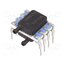 HSCDRRN004MD2A3 Sensor: pressure; -4÷4mbar; differential; OUT: I2C; THT; DIP 9RZgHDqrjlZ4n3x3CCYspMa3X2eYrb6EyoeSF5uT3ME