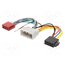 ZRS-AS-30B Adapter; Chrysler,Jeep; ISO cLREYdJY9x9Hr0DT4jGQt4WBR6e1JBLHoRu1u52JqLU