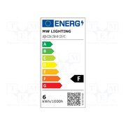 UQS-COB-13W-W-12V-5M-FC COB LED tape; white; LED/m: 528; 8mm; IP20; 180°; 13W/m; CRImin: 90 5aSd_zmxjj8a_Ic_FONeCbr3bjmKsfZn21KJmgojTE8