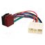 ZRS-AS-11B Adapter; Hyundai; ISO jMk8Uv97HBiTzldelzA0WbNA1db9bUf1_diEaCTCYPc