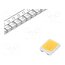 BXEN-35S-13H-9C-00-0-0 LED; white warm; SMD; 2835; 98lm; 3500K; 95; 116°; 100mA; 8.8÷9.3VDC jC7bTlYgR3pZWdyzjFmpjATrCPW8OpJv3S_Yi7VfMdI