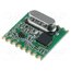 RFM22B-433S1 Module: RF; FM transceiver; FSK; 433.92MHz; SPI; -121dBm; 20dBm; SMD 9smUr4d_oWgPM9zDKg4o_2pOhlG39_ugl5nM5frdRww