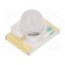 IR42-21C/TR8 IR transmitter; 1.8mm; 3224; transparent; 30°; 1.2÷1.5VDC; SMD q73qWDVqWGhsxr2G_g18LqdboiRBnmpsEJxPU90sl0s