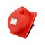 424-6 Connector: AC supply 3-phase; socket; female; 32A; 400VAC; IP44 cfOTrQlFCsB800MRoR6gTnW50t2Y4TPhDFVy8b9MWEg