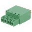 15EDGKN-3.5-04P-14-1000AH Connector: pluggable terminal block; plug; female; 8A; 250V; green kIp9uxcpJB6uyEEtYAtppn1XSR-lTl-EVibEzSfEdug