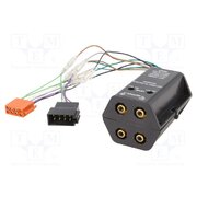 ISO-UNI.4 Adapter; ISO 7RvHEYIL0VjbHyhpC9f4u0SnLqH7Gqp2qWR6Ro3xuzc