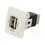 CP30209NXW Adapter; USB A socket,USB B socket; FT; USB 2.0; plastic; 19x24mm BD2YJQA2ooph5wNqtemDUOxXBG2oU8DWRqxXLG0wLOw