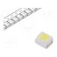 LW TVSG.VN-AZBZ-1I7J-1 LED; white; SMD; PLCC2; 4.95÷7.8lm; 1500÷2800mcd; 120°; 20mA SxOIHUIu4hPkPcpu9J29jyazx4im0CnrLXTIeEFCWPQ