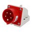 515-6 Connector: AC supply 3-phase; socket; male; 16A; 400VAC; IEC 60309 kmVgI_DaATSxQ5LeCqMiN2tp3QSRqjsMw0sp77ffX88