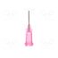 920025-TE Needle: steel; 0.25"; Size: 20; straight; Mounting: Luer Lock qSeLEO84BTjlGWICwd8Ti-WHefxe-__HhDOmSw15w7U