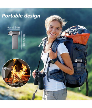 Bezvadu gaisa pūstājs ar sūkšanas sūkni ST-6658 130000 apgr./min. – rokas turbo gaisa pūstājs un putekļu sūcējs

 IRP01+6.jpg