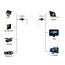 VIDEO įrašymo modulis adapteris HDMI > USB 2.0 AGVK03+1.jpg