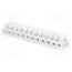 DG8HSWP-1.2-12P-17-100Z(H) Connector: terminal block; 24A; 450V; with wire protector SUhLPtS_TLPFw9w5oaFozDNK_C--42NSx8NKNmPH8v4