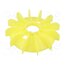 CS 100 Vent; A: 171mm; B: 99mm; C: 36mm; D: 42mm; E: 50mm; max.120°C; 0÷4krpm 2T-jlUE75zbEFzQdzqcoN6A4T5RrQjSLEmZQR8emxG4
