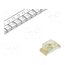 RF-AUB191TS-ED LED; amber; SMD; 0603; 70÷260mcd; 1.8÷2.4VDC; 1.6x0.8x0.7mm; 140° 3gXdEAMLhvlhKe7MBxpGtX4H8GCT3la729ErXTMJlKs