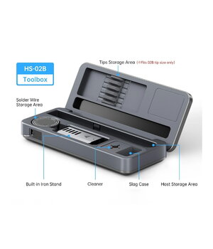 Išmanusis lituoklis FNIRSI HS-02B, 100 W, 100–450 °C, USB-C PD/QC ILIT02B+2.jpg