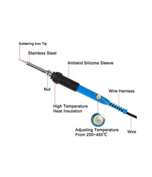 Soldering iron, temperature adjustable, 60W, 200-450°C ILIT60RH+1.jpg