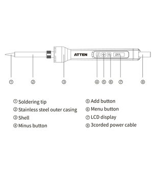  Soldering Iron 150W LCD ATTEN ST-2150D ILIT81R+2.jpg