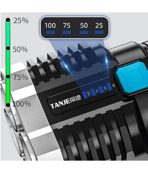 ПРОЖЕКТОР  LED 5W COB +4x3030SMD LED заряжаемый, IP67, ударопрочный IPR30+1.jpg