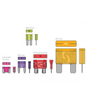 CAR MICRO FUSE HOLDER-SPLITER, x2 ISAFxxx.jpg