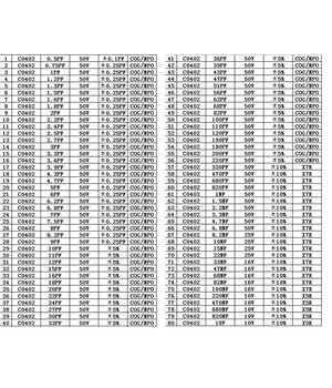 Комплект конденсоров - КНИГА SMD 0402 80номиналов x50шт KMK0402+1.jpg