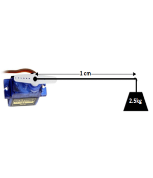 Servo mechanizmas variklis Towerpro SG90, 9g., 2.5kg, 60° - 0.1sec Servo-motor-torque.png